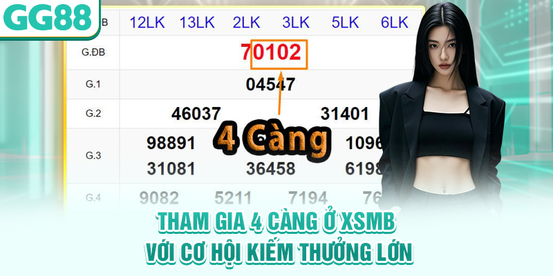 Tham gia 4 càng ở XSMB với cơ hội kiếm thưởng lớn