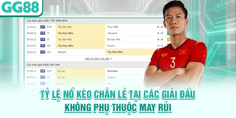 Tỷ lệ nổ kèo chẵn lẻ tại các giải đấu không phụ thuộc may rủi